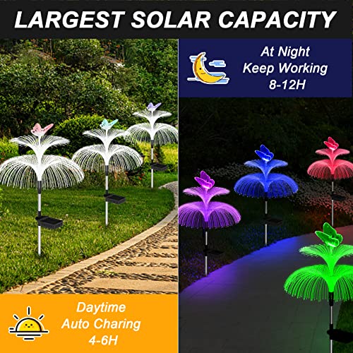 Solar Colorful LED Jellyfish Garden Light – Outdoor Decorative Lamp