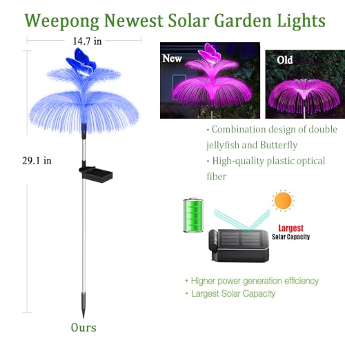 Solar Colorful LED Jellyfish Garden Light – Outdoor Decorative Lamp